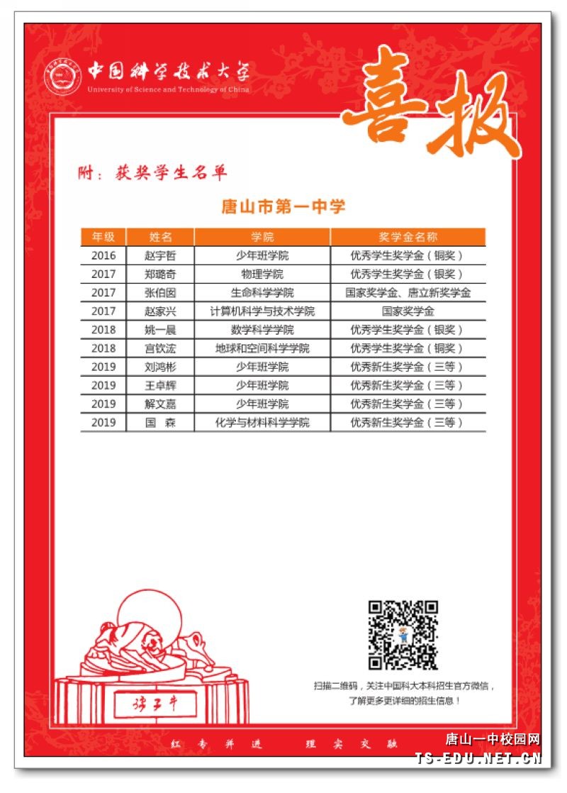 中国科学技术大学3.jpg